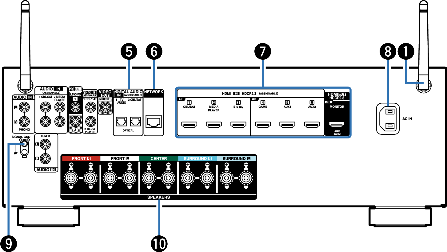 Name Rear Small2 AVCS66